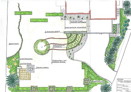 handgezeichneter Gartenplan von Matula
