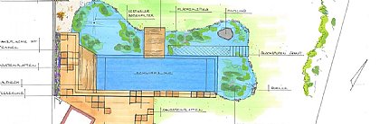 handgezeichneter Gartenplan 5