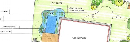 handgezeichneter Gartenplan 4