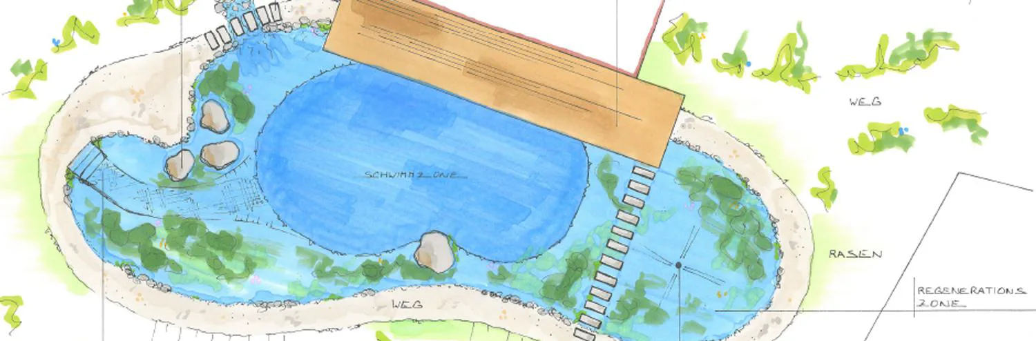 Gezeichneter Gartenplan: Link zur Gartenplanung